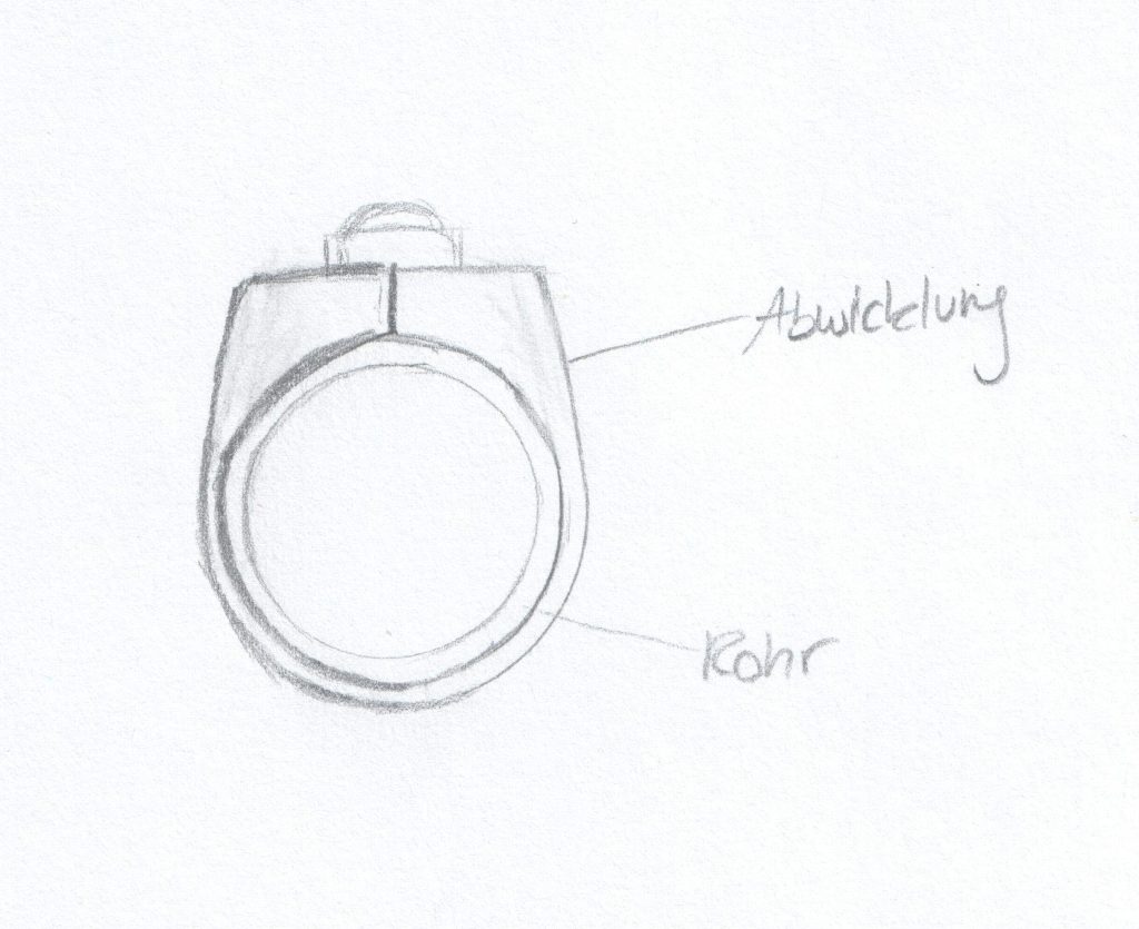 Mantelring - von Miriam 8 Mantelring Aufbau