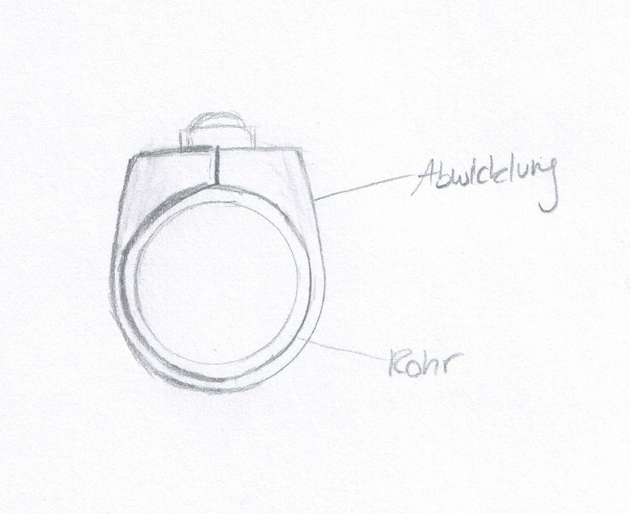 Mantelring - von Miriam 1 Mantelring Aufbau