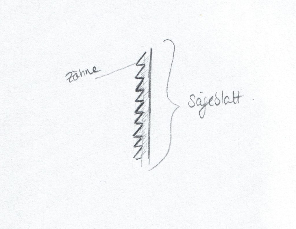 Ajour sägen - von Miriam 3 Ajour Scan saege 1