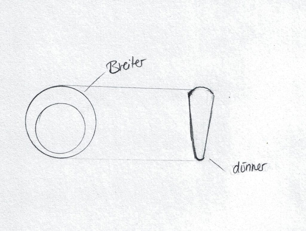 Bandring Scan 1 scaled 1