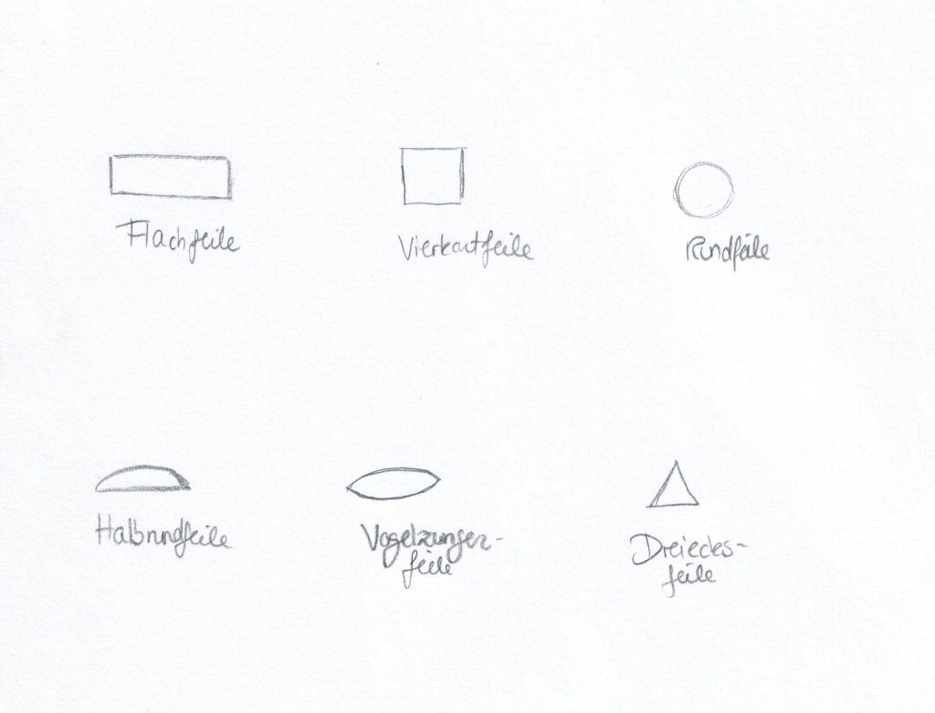 Facettenring - von Miriam 3 Feilen scan 1 scaled 1