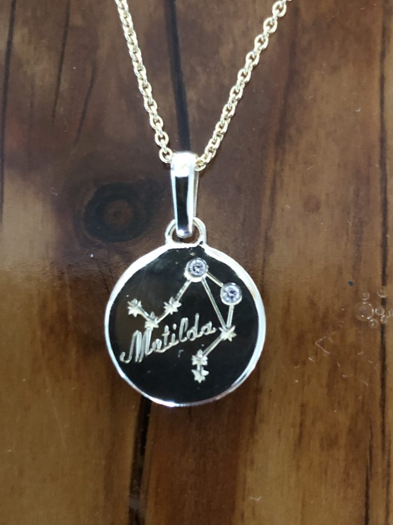 Kettenanhänger in allen Variationen 40 Namensanhänger mit Sternzeichen