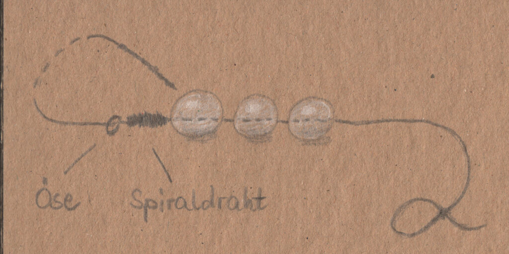 Eine Perlenkette knüpfen 2 Perlenketten Skizze Anfang II 1024x511 1