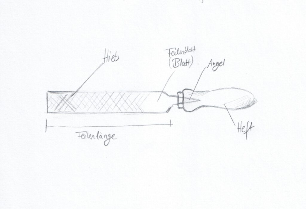 Feilenaufbau - Skizze